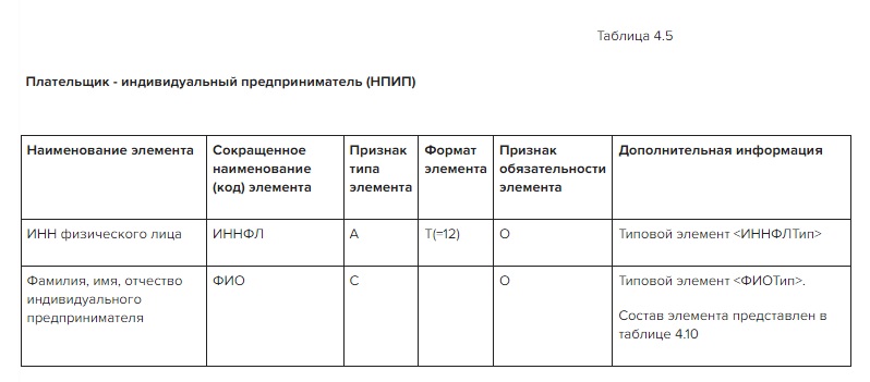 Плательщик - индивидуальный предприниматель (НПИП)